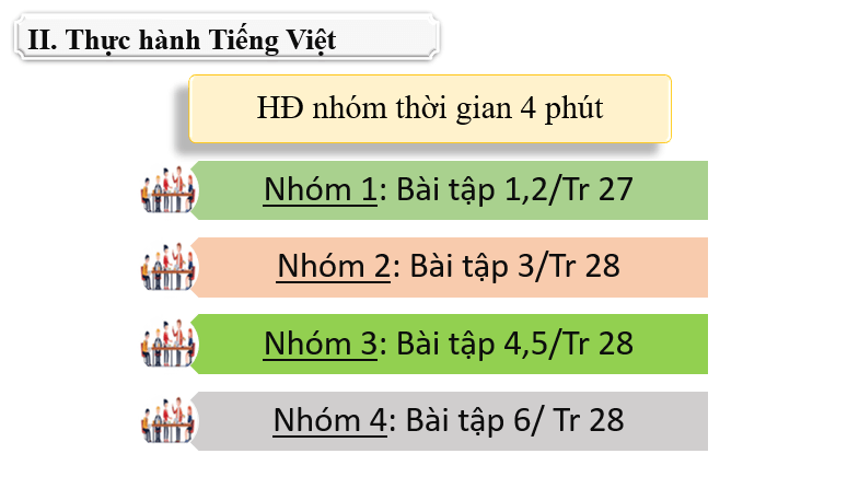 Giáo án điện tử bài Thực hành tiếng Việt trang 27 | PPT Văn 6 Chân trời sáng tạo