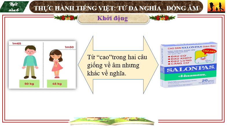 Giáo án điện tử bài Thực hành tiếng Việt trang 34 | PPT Văn 6 Chân trời sáng tạo