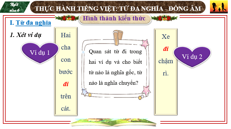 Giáo án điện tử bài Thực hành tiếng Việt trang 34 | PPT Văn 6 Chân trời sáng tạo