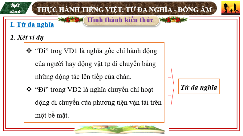 Giáo án điện tử bài Thực hành tiếng Việt trang 34 | PPT Văn 6 Chân trời sáng tạo