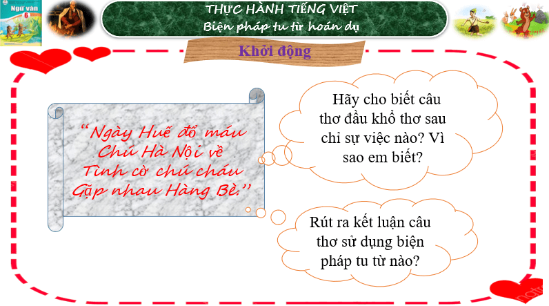 Giáo án điện tử bài Thực hành tiếng Việt trang 36 | PPT Văn 6 Cánh diều