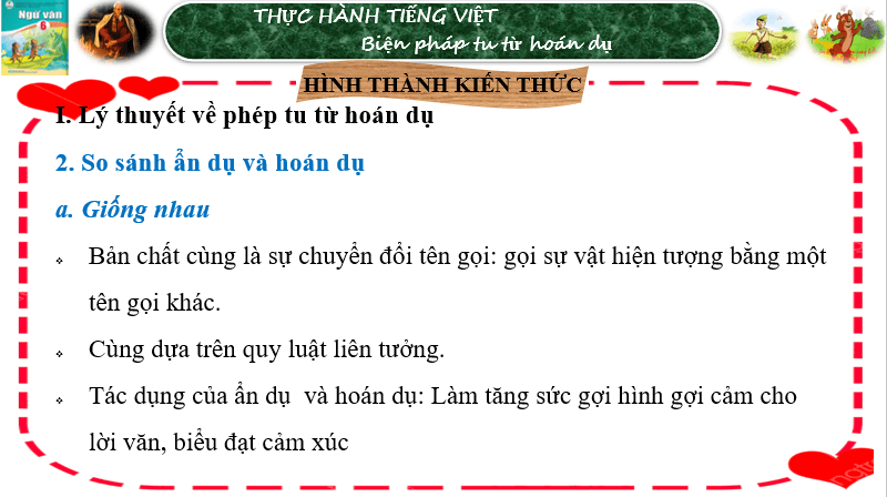 Giáo án điện tử bài Thực hành tiếng Việt trang 36 | PPT Văn 6 Cánh diều