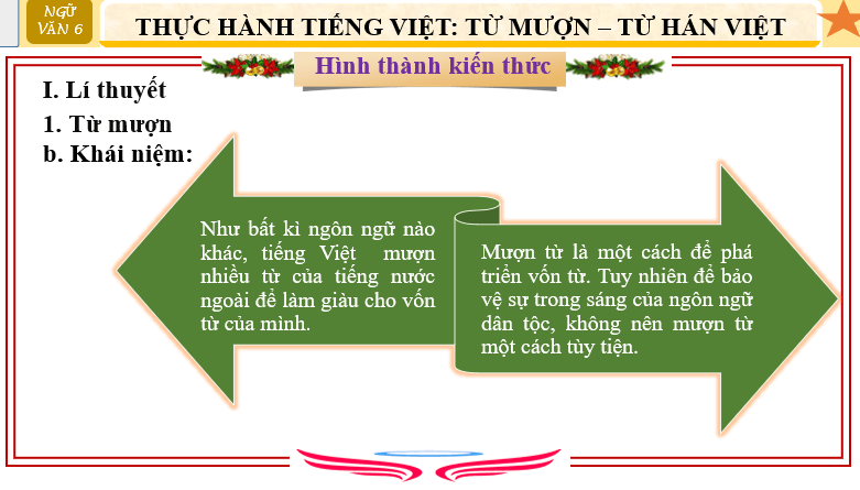 Giáo án điện tử bài Thực hành tiếng Việt trang 47 | PPT Văn 6 Chân trời sáng tạo