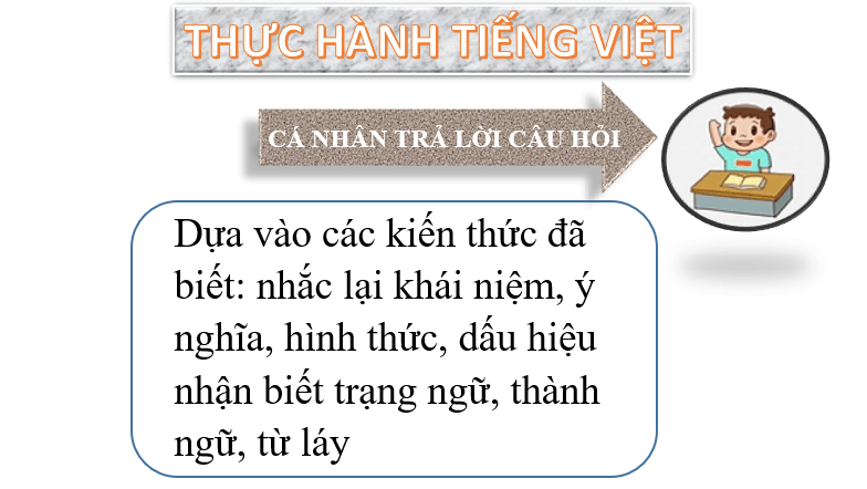 Giáo án điện tử bài Thực hành tiếng Việt trang 48 | PPT Văn 6 Chân trời sáng tạo