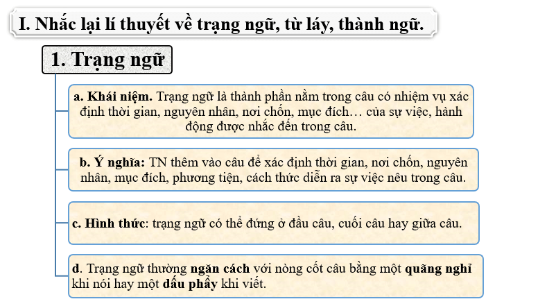 Giáo án điện tử bài Thực hành tiếng Việt trang 48 | PPT Văn 6 Chân trời sáng tạo