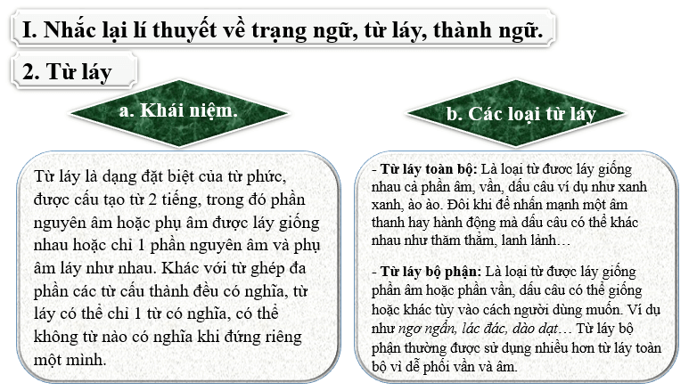 Giáo án điện tử bài Thực hành tiếng Việt trang 48 | PPT Văn 6 Chân trời sáng tạo