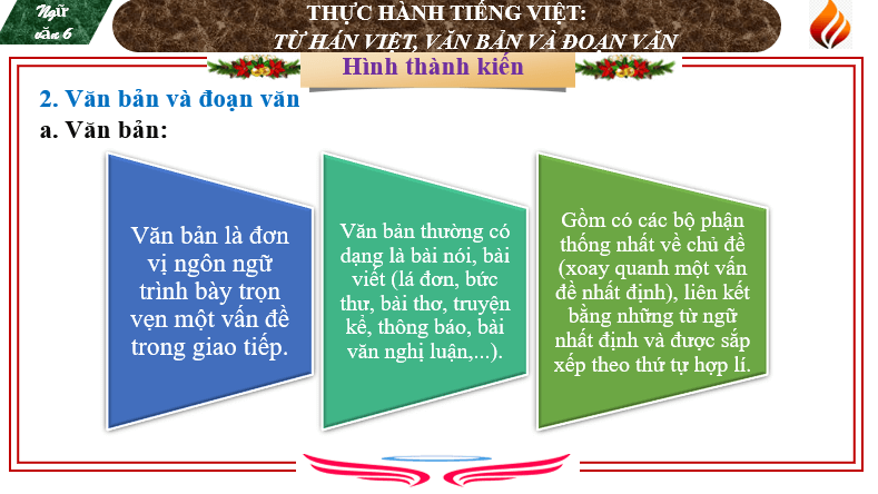 Giáo án điện tử bài Thực hành tiếng Việt trang 54 | PPT Văn 6 Cánh diều