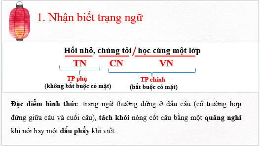 Giáo án điện tử bài Thực hành tiếng Việt lớp 6 trang 56 | PPT Văn 6 Kết nối tri thức