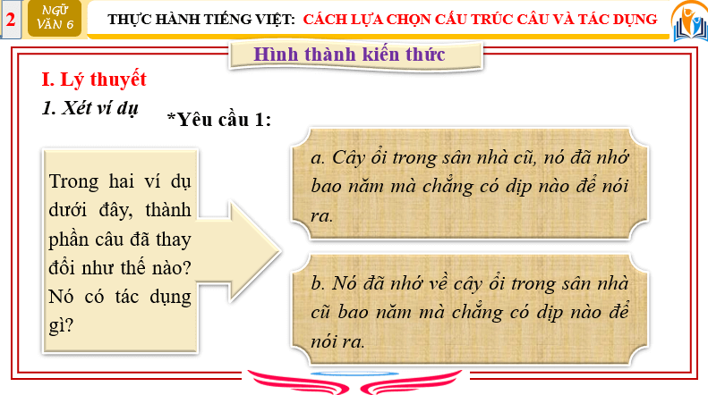 Giáo án điện tử bài Thực hành tiếng Việt trang 71 | PPT Văn 6 Chân trời sáng tạo