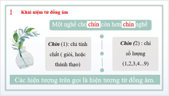 Giáo án điện tử bài Thực hành tiếng Việt lớp 6 trang 92 | PPT Văn 6 Kết nối tri thức