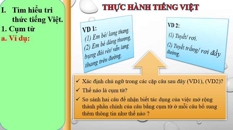 Giáo án điện tử bài Thực hành tiếng Việt trang 96 | PPT Văn 6 Chân trời sáng tạo