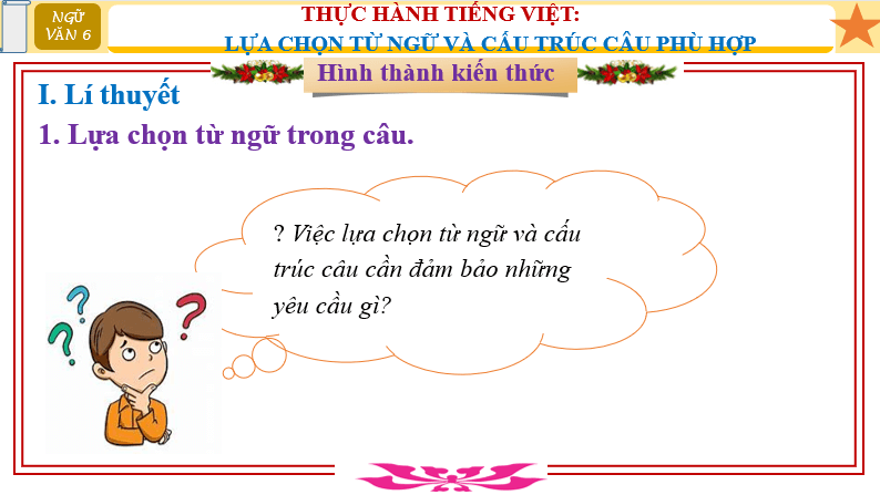 Giáo án điện tử bài Thực hành tiếng Việt trang 97 | PPT Văn 6 Cánh diều