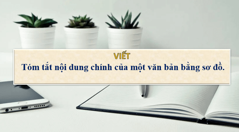 Giáo án điện tử bài Tóm tắt nội dung chính của một văn bản bằng sơ đồ | PPT Văn 6 Chân trời sáng tạo