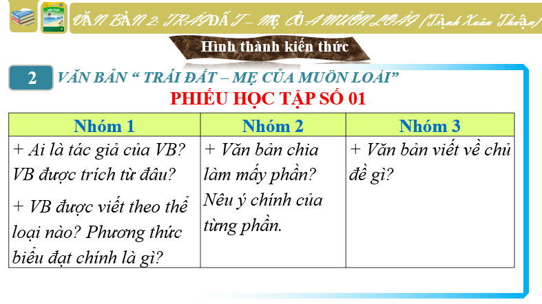 Giáo án điện tử bài Trái Đất - Mẹ của muôn loài | PPT Văn 6 Chân trời sáng tạo