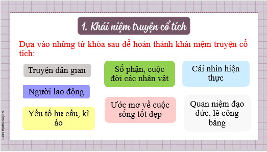 Giáo án điện tử bài Tri thức ngữ văn lớp 6 trang 25 | PPT Văn 6 Kết nối tri thức