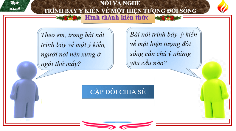 Giáo án điện tử bài Trình bày ý kiến về một hiện tượng đời sống | PPT Văn 6 Cánh diều