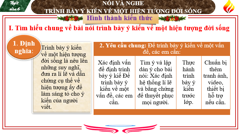 Giáo án điện tử bài Trình bày ý kiến về một hiện tượng đời sống | PPT Văn 6 Cánh diều