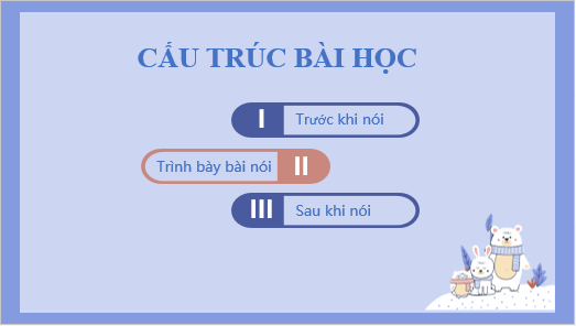 Giáo án điện tử bài Trình bày ý kiến về một hiện tượng (vấn đề) đời sống | PPT Văn 6 Kết nối tri thức