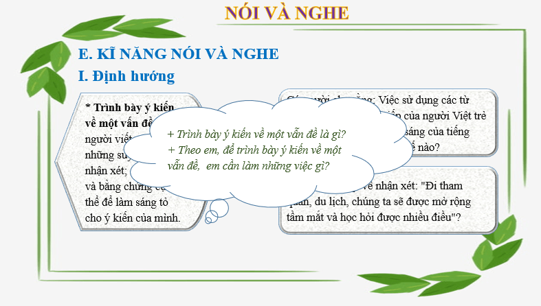 Giáo án điện tử bài Trình bày ý kiến về một vấn đề | PPT Văn 6 Cánh diều