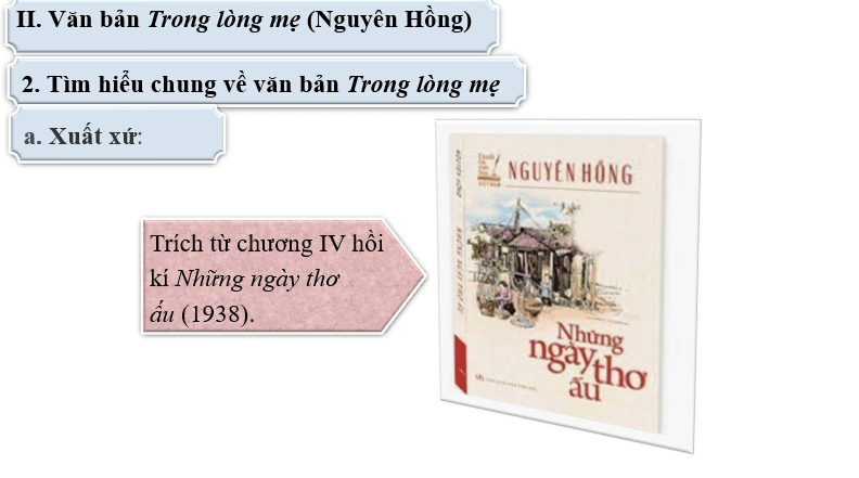 Giáo án điện tử bài Trong lòng mẹ | PPT Văn 6 Cánh diều