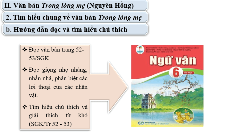 Giáo án điện tử bài Trong lòng mẹ | PPT Văn 6 Cánh diều