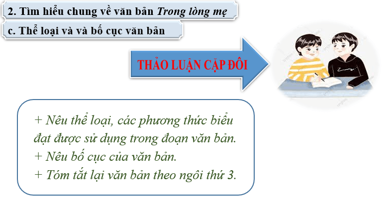 Giáo án điện tử bài Trong lòng mẹ | PPT Văn 6 Cánh diều