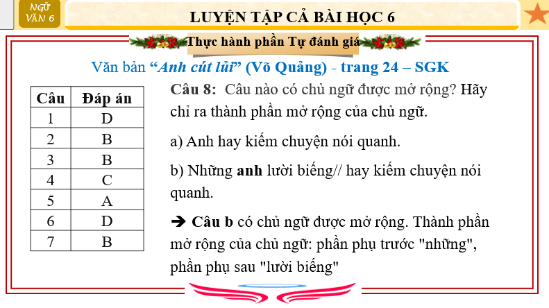 Giáo án điện tử bài Tự đánh giá: Anh Cút lủi | PPT Văn 6 Cánh diều