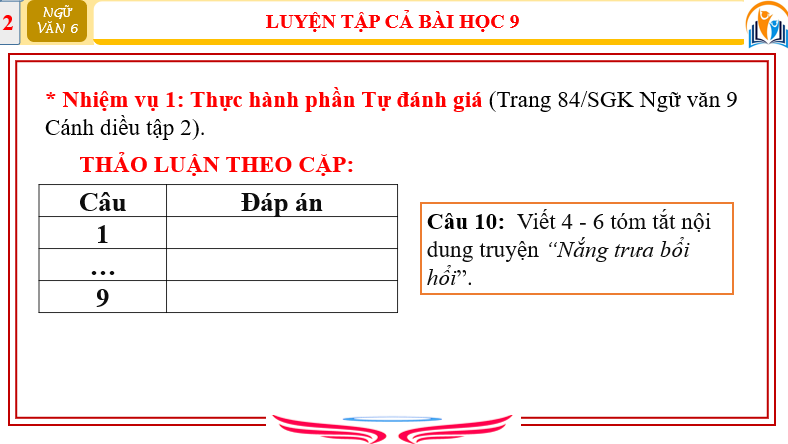 Giáo án điện tử bài Tự đánh giá: Nắng trưa bồi hồi | PPT Văn 6 Cánh diều