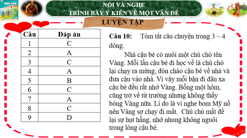 Giáo án điện tử bài Tự đánh giá: Sao không về Vàng ơi? | PPT Văn 6 Cánh diều