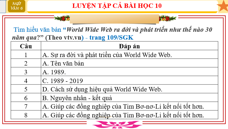 Giáo án điện tử bài Tự đánh giá: World Wide Web ra đời và phát triển như thế nào 30 năm qua? | PPT Văn 6 Cánh diều