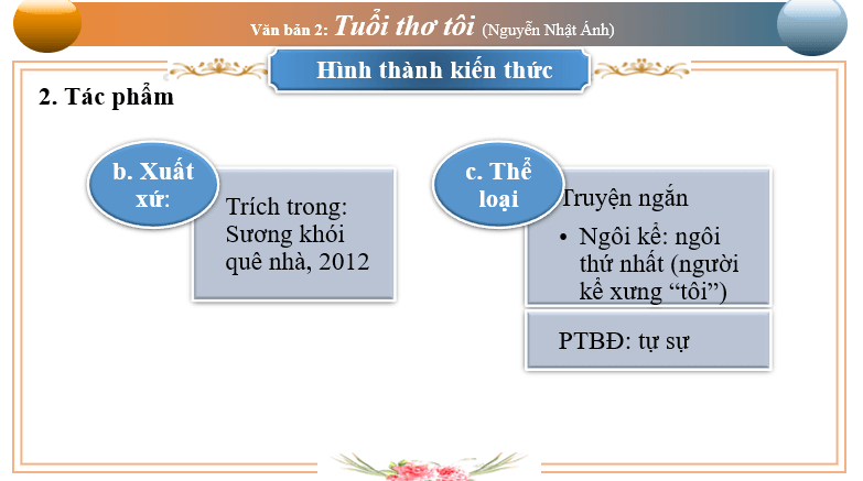 Giáo án điện tử bài Tuổi thơ tôi | PPT Văn 6 Chân trời sáng tạo