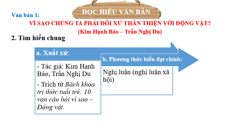 Giáo án điện tử bài Vì sao chúng ta phải đối xử thân thiện với động vật? | PPT Văn 6 Cánh diều