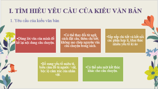 Giáo án điện tử bài Viết bài văn kể lại một truyện truyền thuyết hoặc truyện cổ tích | PPT Văn 6 Cánh diều