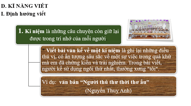 Giáo án điện tử bài Viết bài văn kể về một kỉ niệm của bản thân | PPT Văn 6 Cánh diều