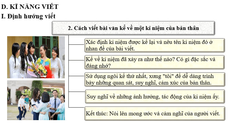 Giáo án điện tử bài Viết bài văn kể về một kỉ niệm của bản thân | PPT Văn 6 Cánh diều