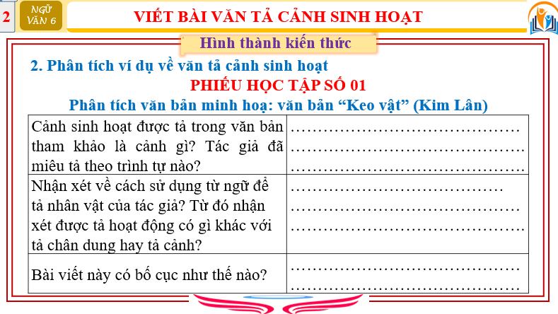 Giáo án điện tử bài Viết bài văn tả cảnh sinh hoạt | PPT Văn 6 Cánh diều