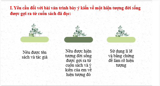 Giáo án điện tử bài Viết bài văn trình bày ý kiến về một hiện tượng đời sống được gợi ra từ cuốn sách đã đọc | PPT Văn 6 Kết nối tri thức