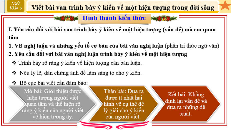 Giáo án điện tử bài Viết bài văn trình bày ý kiến về một hiện tượng trong đời sống | PPT Văn 6 Chân trời sáng tạo