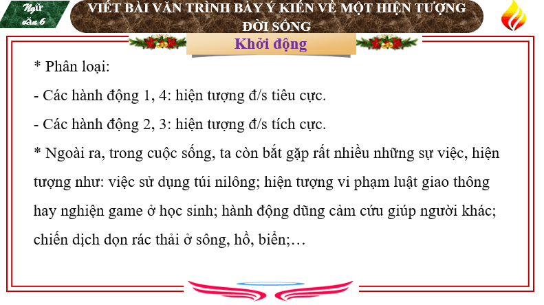 Giáo án điện tử bài Viết bài văn trình bày ý kiến về một hiện tượng đời sống | PPT Văn 6 Cánh diều