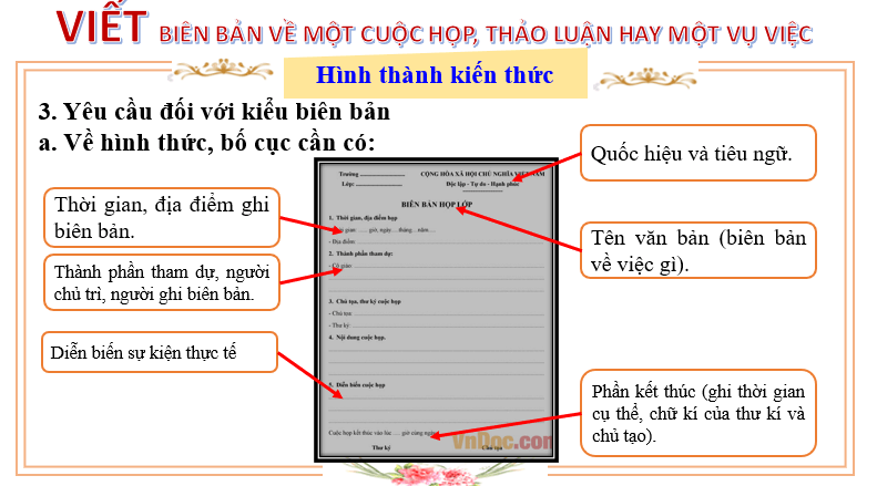 Giáo án điện tử bài Viết biên bản về một cuộc họp, cuộc thảo luận hay một vụ việc | PPT Văn 6 Chân trời sáng tạo