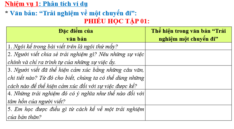 Giáo án điện tử bài Viết Kể lại một trải nghiệm của bản thân | PPT Văn 6 Chân trời sáng tạo