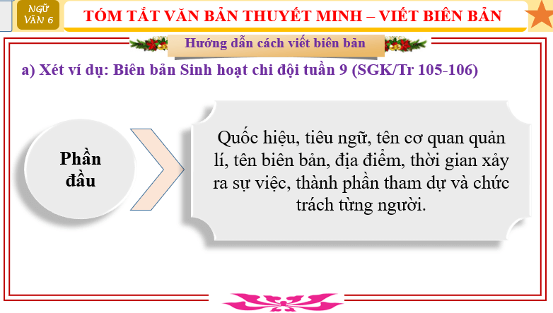 Giáo án điện tử bài Viết biên bản | PPT Văn 6 Cánh diều