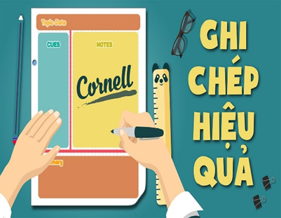 Giáo án bài Cách ghi chép để nắm chắc nội dung bài học | Giáo án Ngữ Văn 7 Chân trời sáng tạo