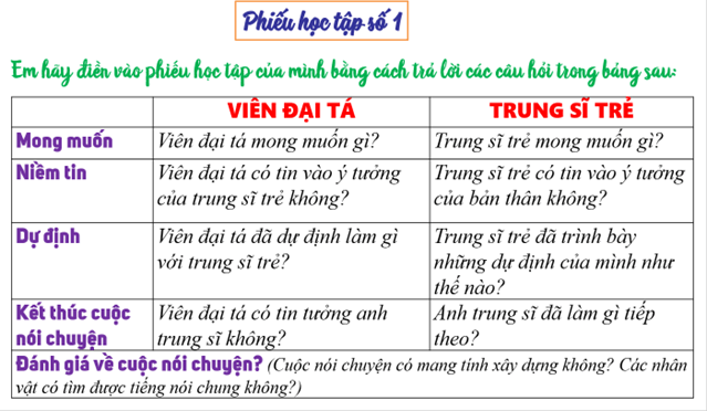 Giáo án bài Chất làm gỉ (Rây Brét-bơ-ry) | Giáo án Ngữ Văn 7 Cánh diều