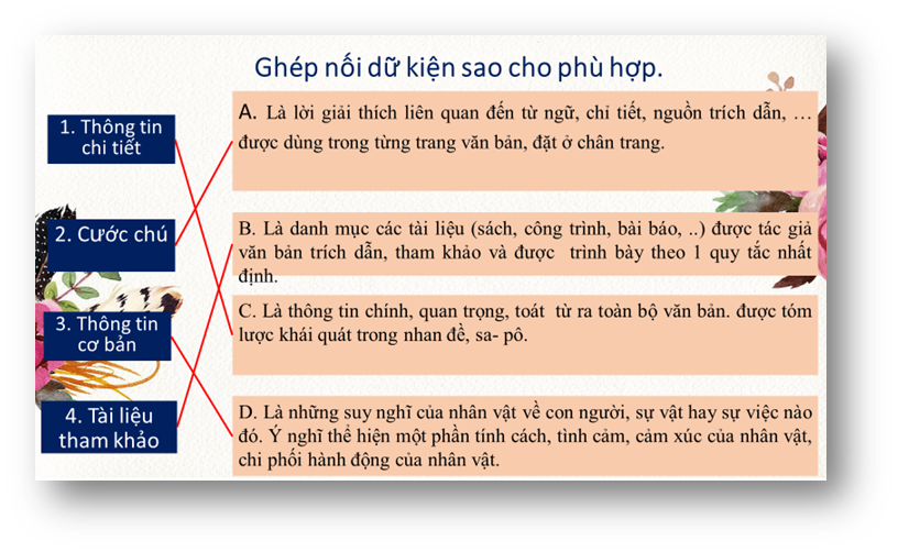 Giáo án bài Chúng ta có thể đọc nhanh hơn | Giáo án Ngữ Văn 7 Chân trời sáng tạo