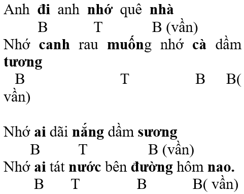 Giáo án bài lam-tho-luc-bat.jsp | Giáo án Ngữ văn lớp 7 chuẩn nhất