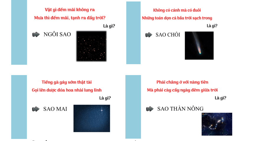 Giáo án bài Ngàn sao làm việc | Giáo án Ngữ Văn 7 Kết nối tri thức