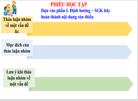 Giáo án bài Thảo luận nhóm về một vấn đề trong đời sống | Giáo án Ngữ Văn 7 Cánh diều