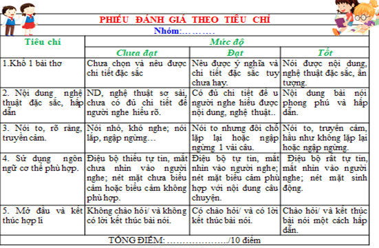 Giáo án bài Trao đổi về một vấn đề | Giáo án Ngữ Văn 7 Cánh diều