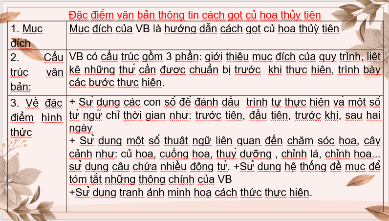 Giáo án điện tử bài Cách gọt củ hoa thuỷ tiên | PPT Văn 7 Chân trời sáng tạo